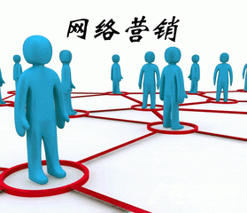 2023网络销售个人年终工作总结
